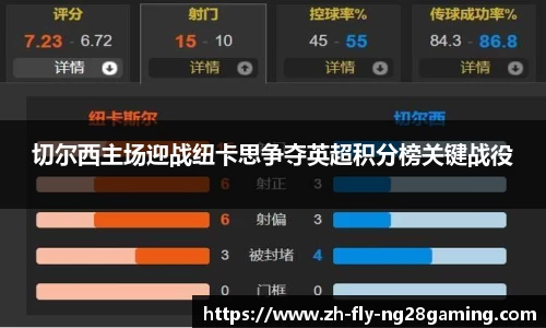 切尔西主场迎战纽卡思争夺英超积分榜关键战役